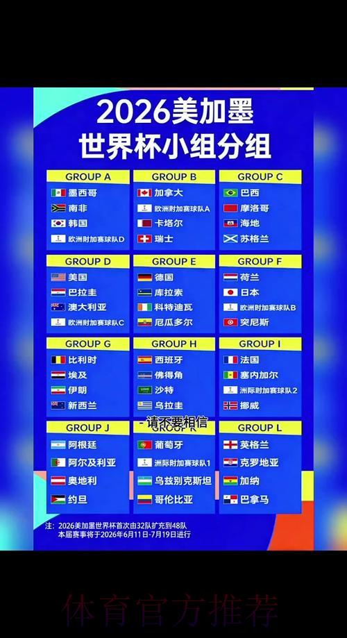 2026年世界杯小组赛完整赛程安排