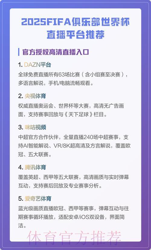 盘点全球世界杯直播平台大全：哪些平台可以观看？