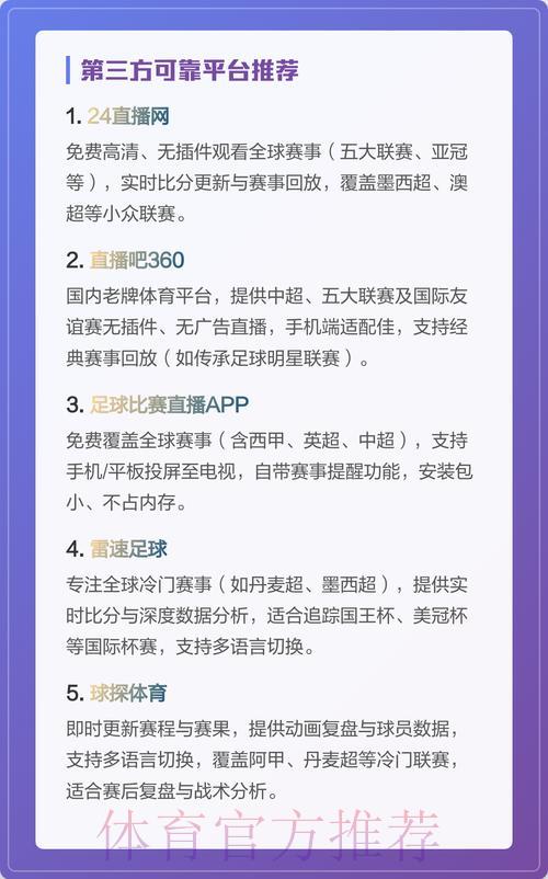 盘点全球世界杯直播平台大全：哪些平台可以观看？