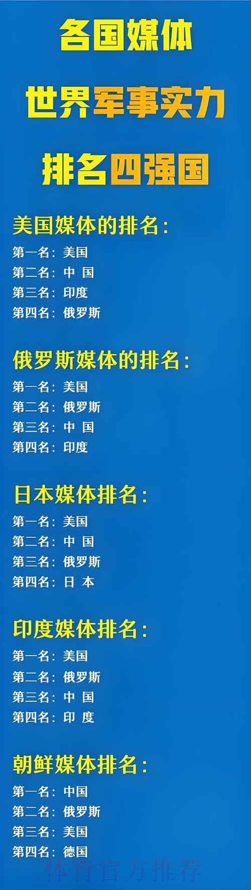 世界杯前瞻:深度剖析各国主帅战术部署 世界杯前瞻:深度剖析各国主帅战术部署