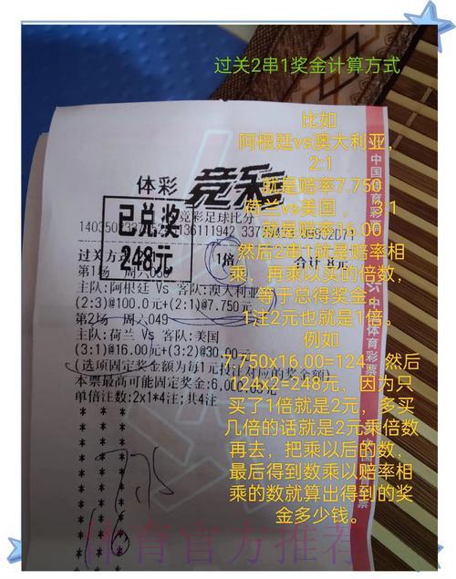 世界杯博彩:冷门赛事同样蕴藏丰厚收益 世界杯博彩:冷门赛事同样蕴藏丰厚收益