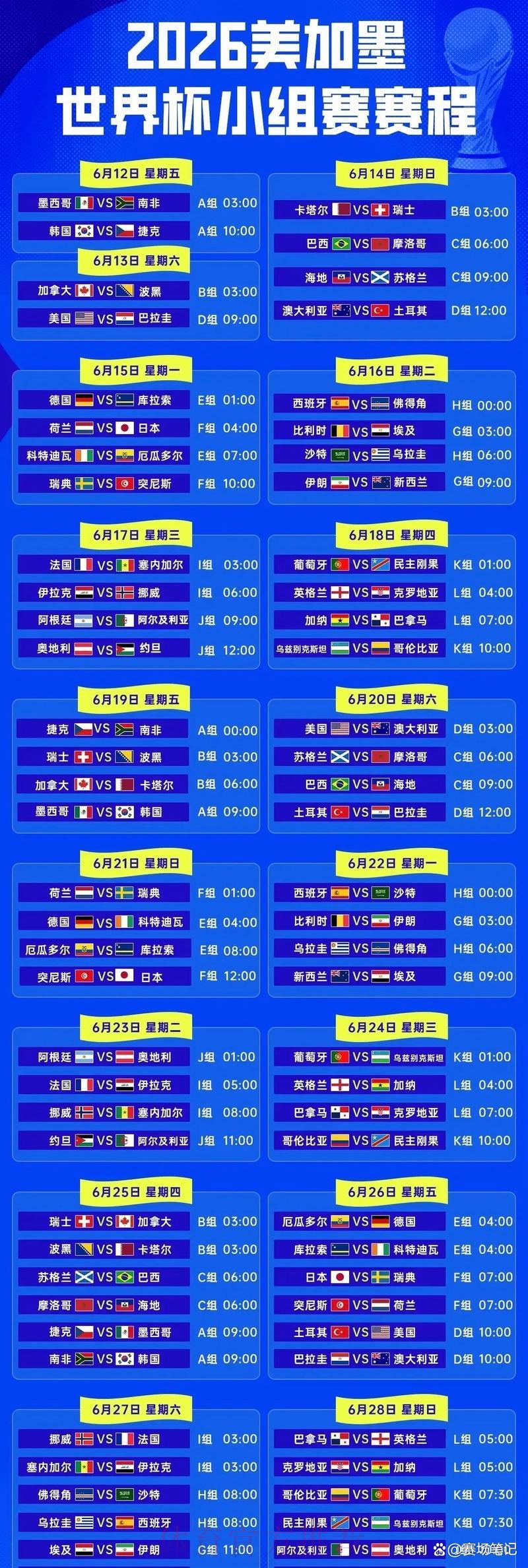 2026世界杯预选赛完整赛程深度解读