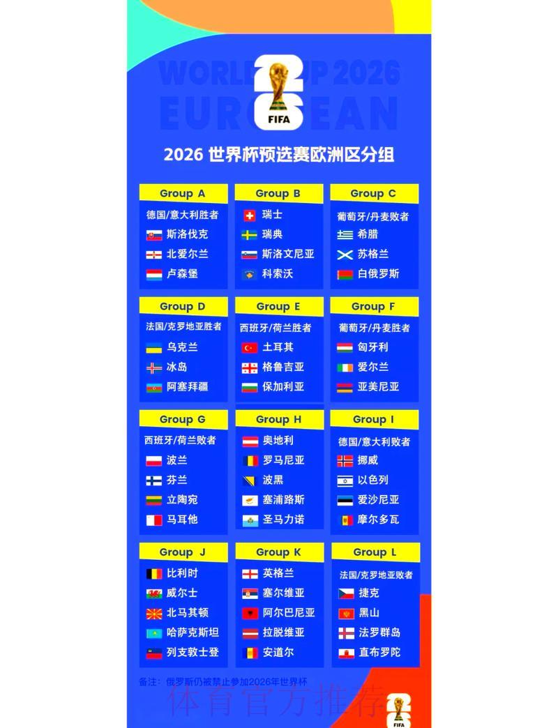 2026世界杯预选赛完整赛程深度解读