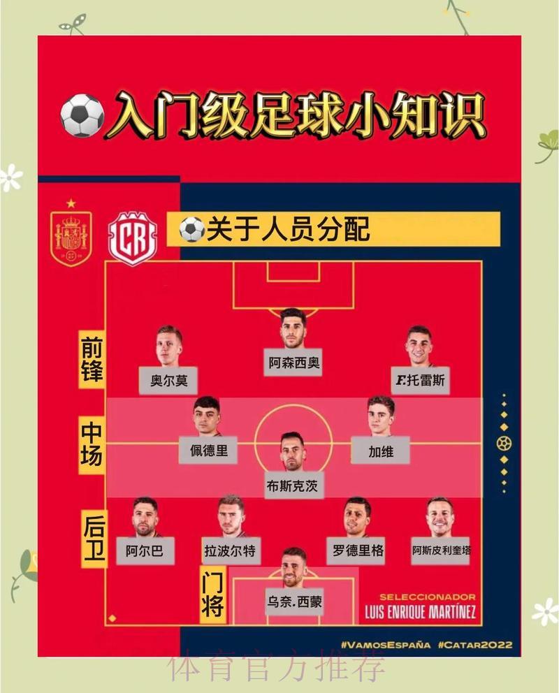 世界杯竞猜技巧揭秘:顶尖高手都在用的制胜方法 世界杯竞猜技巧揭秘:顶尖高手都在用的制胜方法