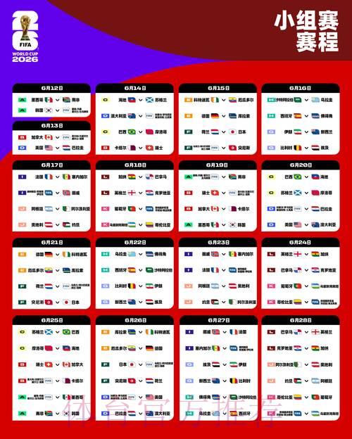 2026世界杯预选赛完整赛程深度解读