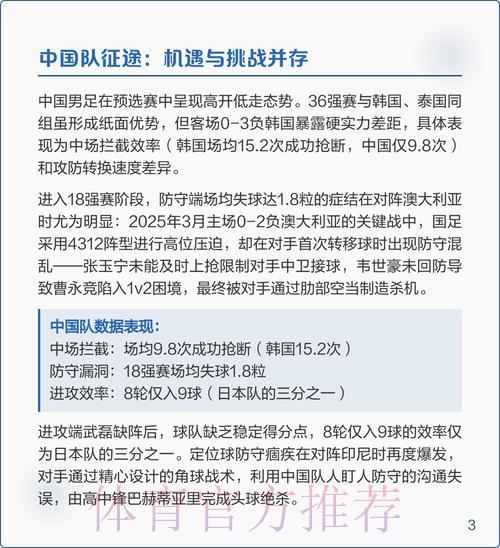 2026世界杯竞猜开户热门趋势深度解析 2026世界杯竞猜开户热门趋势深度解析