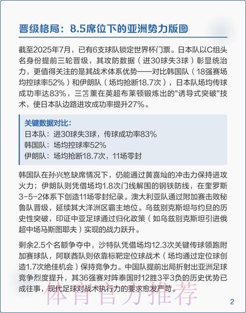 2026世界杯竞猜开户热门趋势深度解析 2026世界杯竞猜开户热门趋势深度解析