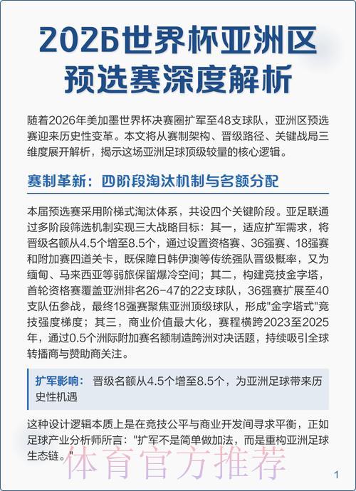 2026世界杯竞猜开户热门趋势深度解析 2026世界杯竞猜开户热门趋势深度解析