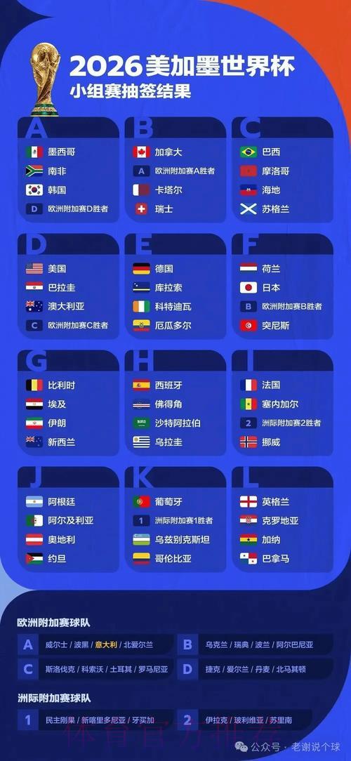 2026世界杯竞猜指南:资深玩家亲身实战心得全解析 2026世界杯竞猜指南:资深玩家亲身实战心得全解析