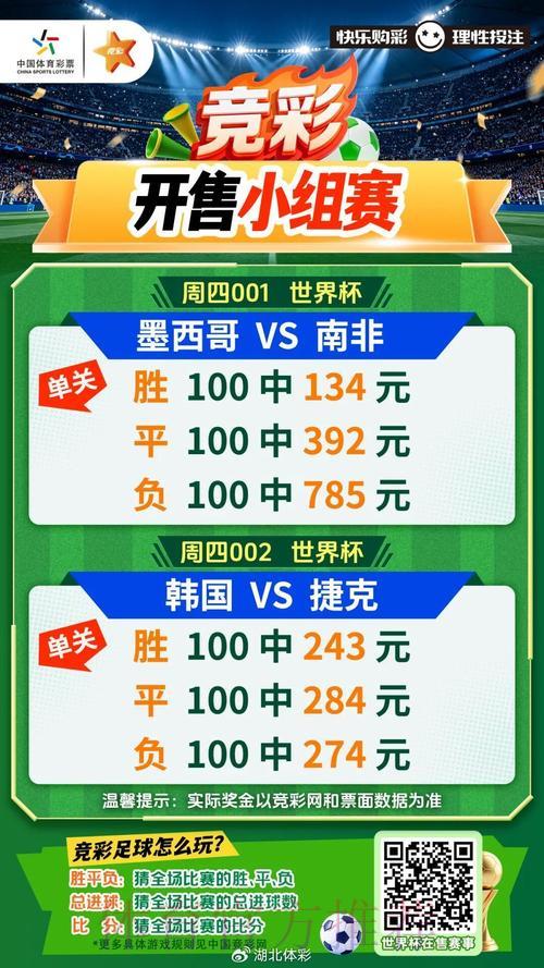 世界杯网络竞猜购彩全攻略 世界杯网络竞猜购彩全攻略