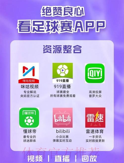 世界杯足球赛事直播必备：最受欢迎的实时观看APP精选推荐
