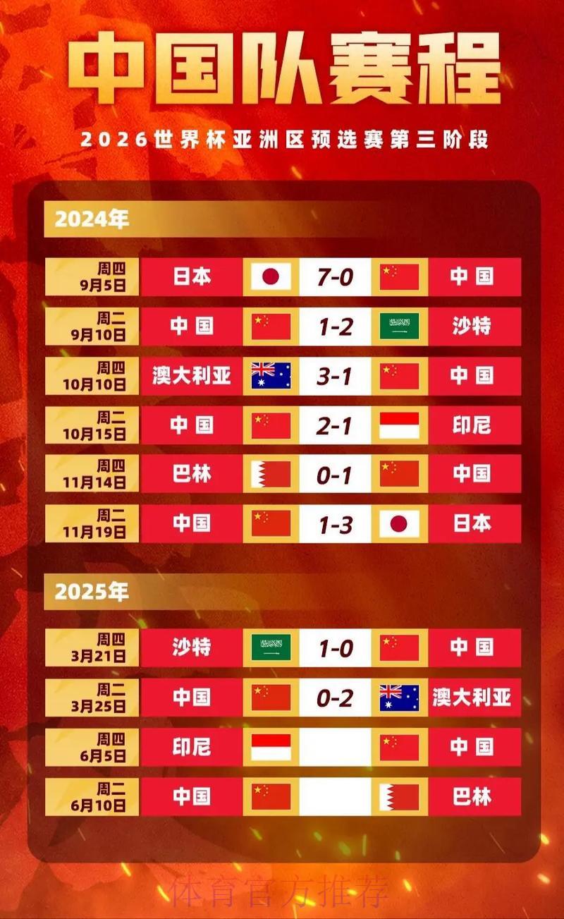 全球足球赛事竞猜平台——实时比赛数据与赔率参考中心 全球足球赛事竞猜平台——实时比赛数据与赔率参考中心