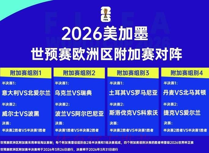 2026世界杯全景数据解析与制胜战略前瞻 2026世界杯全景数据解析与制胜战略前瞻