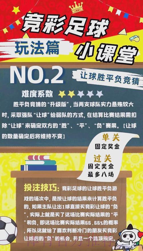 深度揭秘世界杯竞猜投注的必胜策略与实用技巧 深度揭秘世界杯竞猜投注的必胜策略与实用技巧
