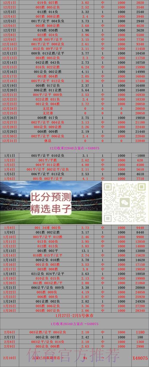 世界杯实时比分查询APP官方入口获取指南 世界杯实时比分查询APP官方入口获取指南