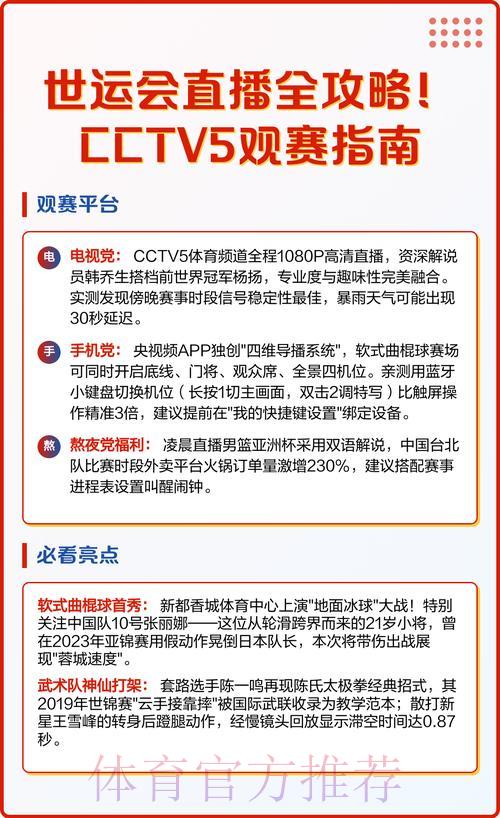 畅享CCTV世界杯全程直播：完整观赛指南