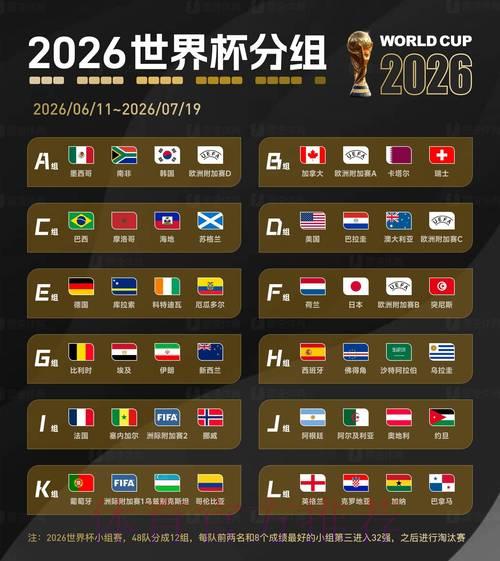 2026世界杯外围赛最佳正规平台推荐 2026世界杯外围赛最佳正规平台推荐