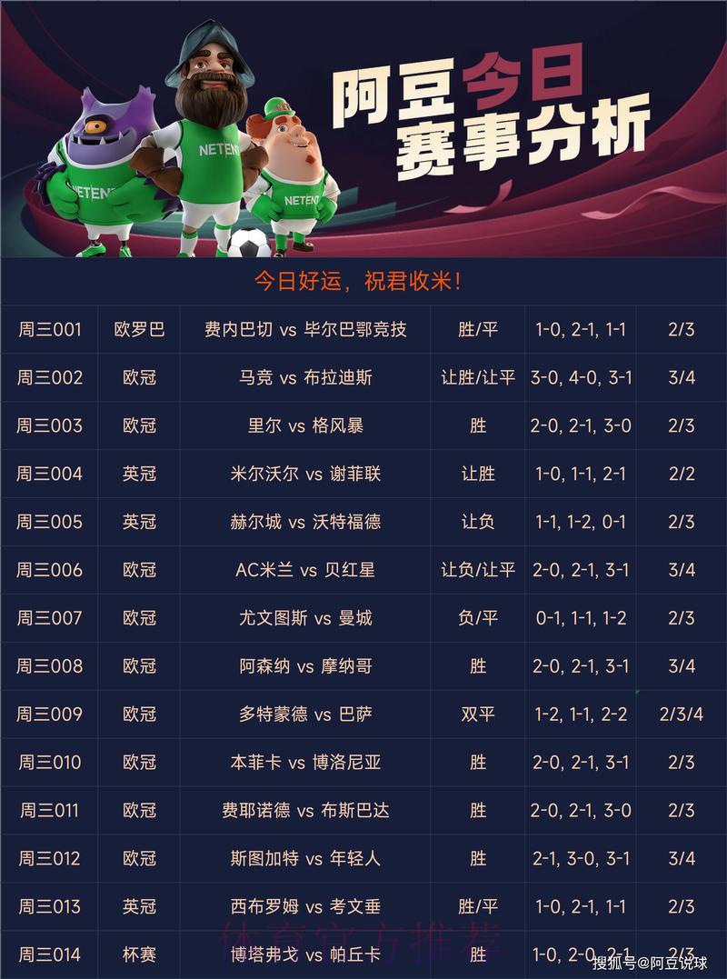 精选世界杯竞猜平台推荐排行