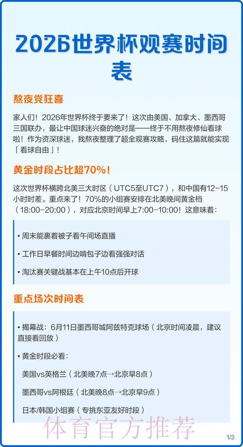 2026世界杯直播全攻略:教你挑选最适合的观看平台 2026世界杯直播全攻略:教你挑选最适合的观看平台