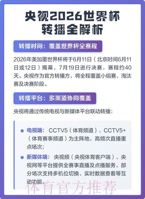 2026世界杯直播全攻略:教你挑选最适合的观看平台 2026世界杯直播全攻略:教你挑选最适合的观看平台