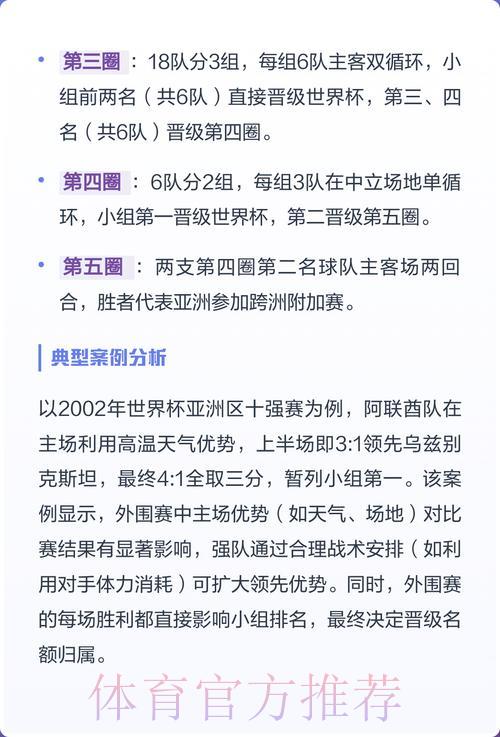 2026世界杯竞猜外围玩法全攻略与最优方案解析