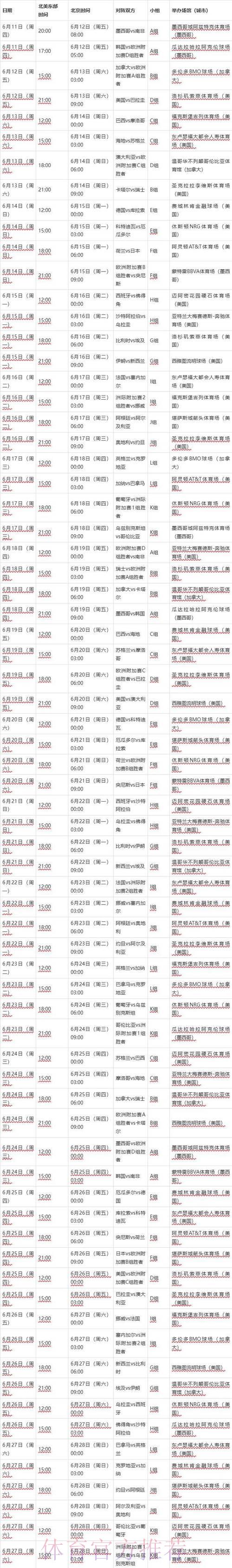 世界杯最新战报：精彩赛程与实时比分全记录
