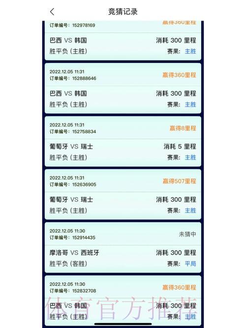 世界杯竞猜平台：畅享全球赛事实时竞猜乐趣